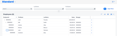 The employee hierarchy rendered as a tree table in the Fiori Elements preview